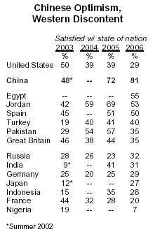 Chinese Optimism.gif