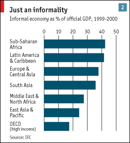 informaleconomy.bmp