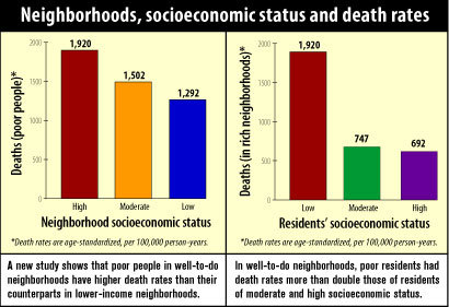 neighbourhooddeath.jpg