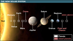 newsolarsystem.bmp